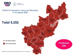 Querétaro con cinco mil 252 casos de COVID-19